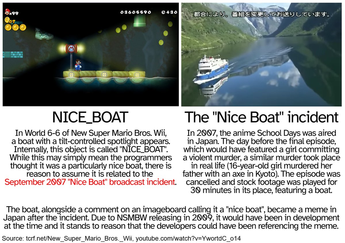 Supper Mario Broth tweet media