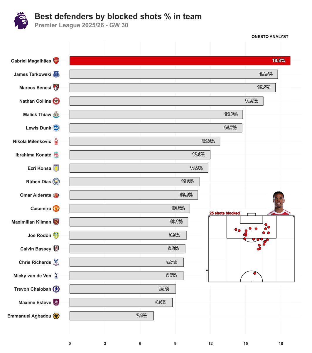 Thomas Tarantino tweet media