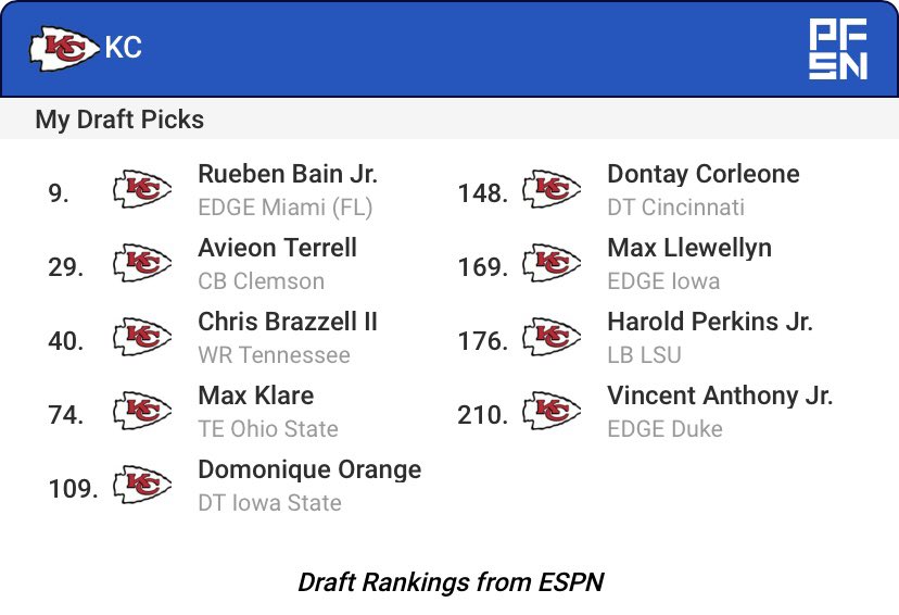 Chief Concerns tweet media