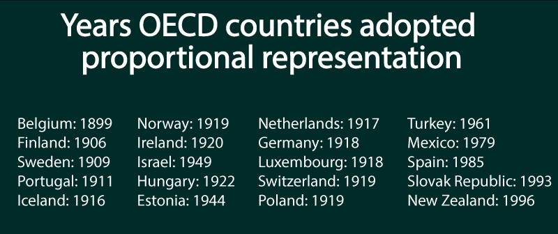 Nahanni #FBPPR tweet media