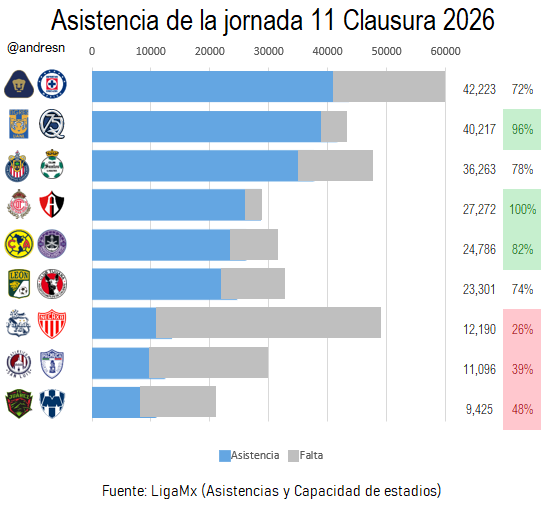 Hora de Futbol (andresn) tweet media