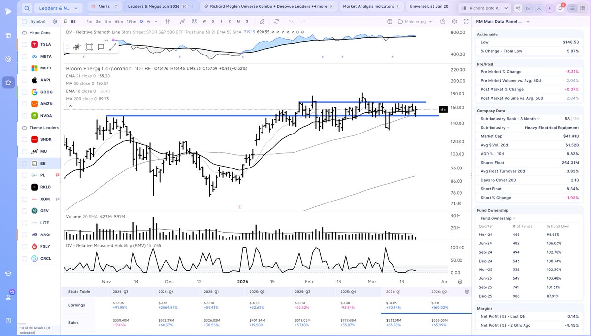 Richard Moglen tweet media