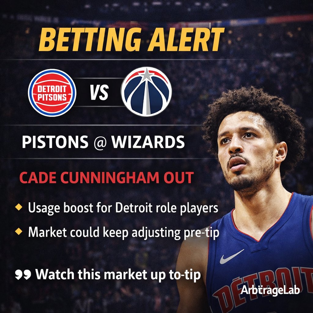 ArbitrageLab tweet media