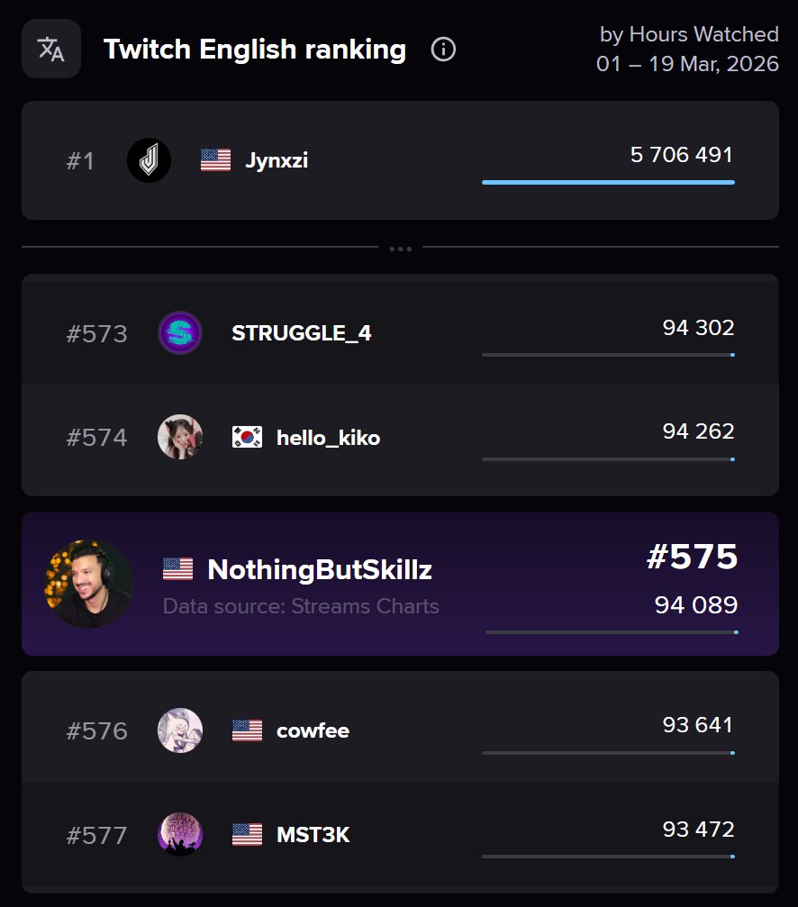 NothingButSkillz tweet media