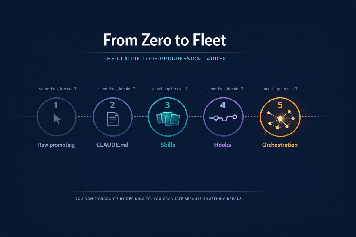 Seth Gammon tweet media