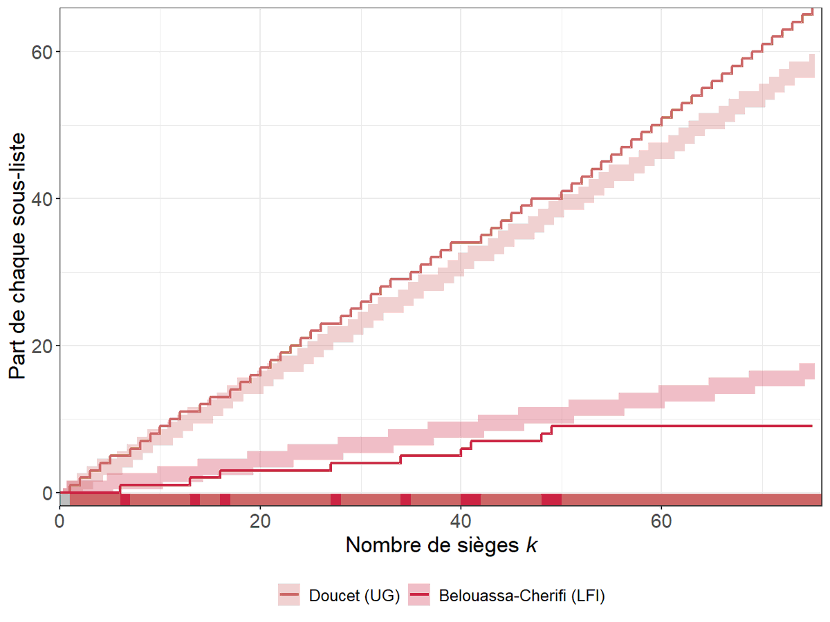 Théo Delemazure tweet media