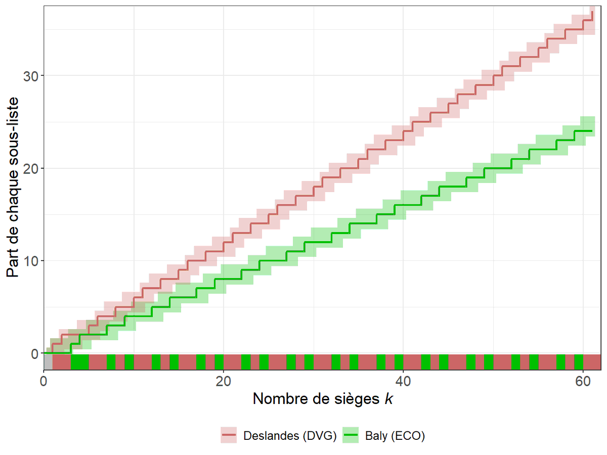 Théo Delemazure tweet media