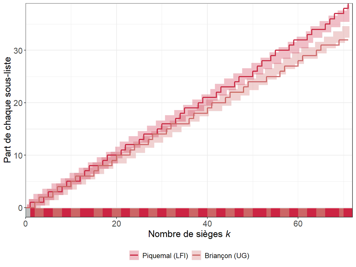 Théo Delemazure tweet media