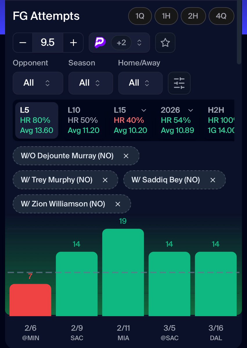 ๐๐๐๐๐พ๐๐ tweet media