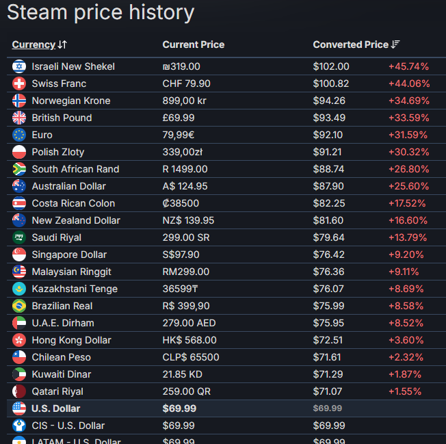 Gomeshiro tweet media
