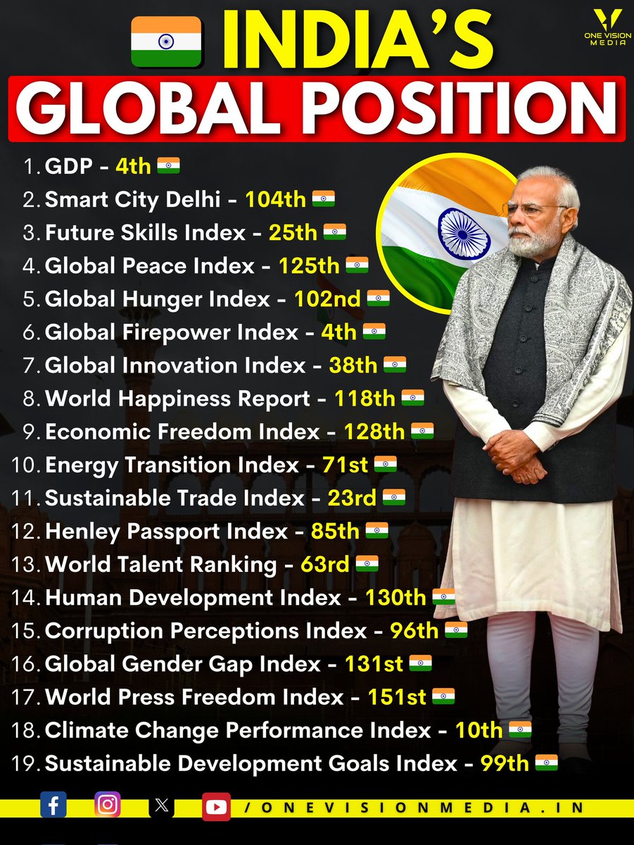 Bad Baaz tweet media