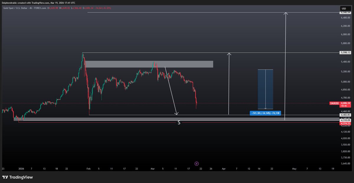 CryptoArabic tweet media