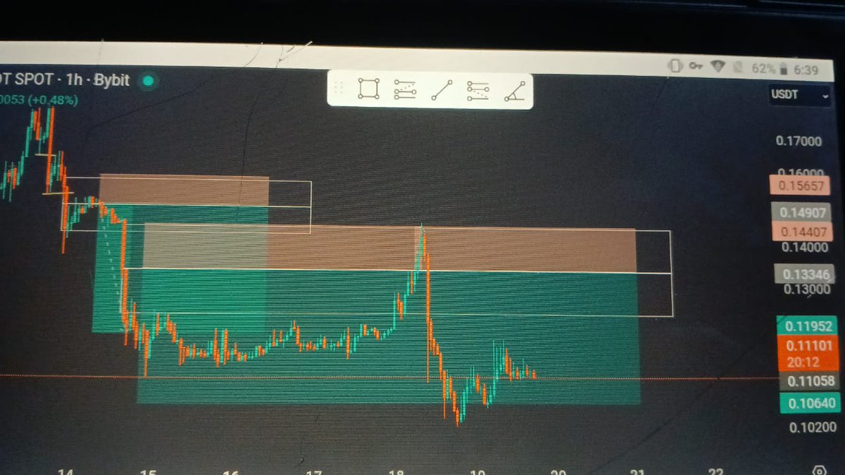 Dizstrato tweet media