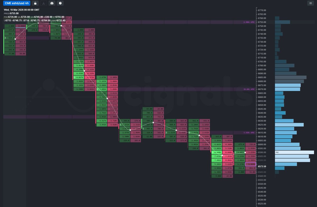 Cignals.IO tweet media