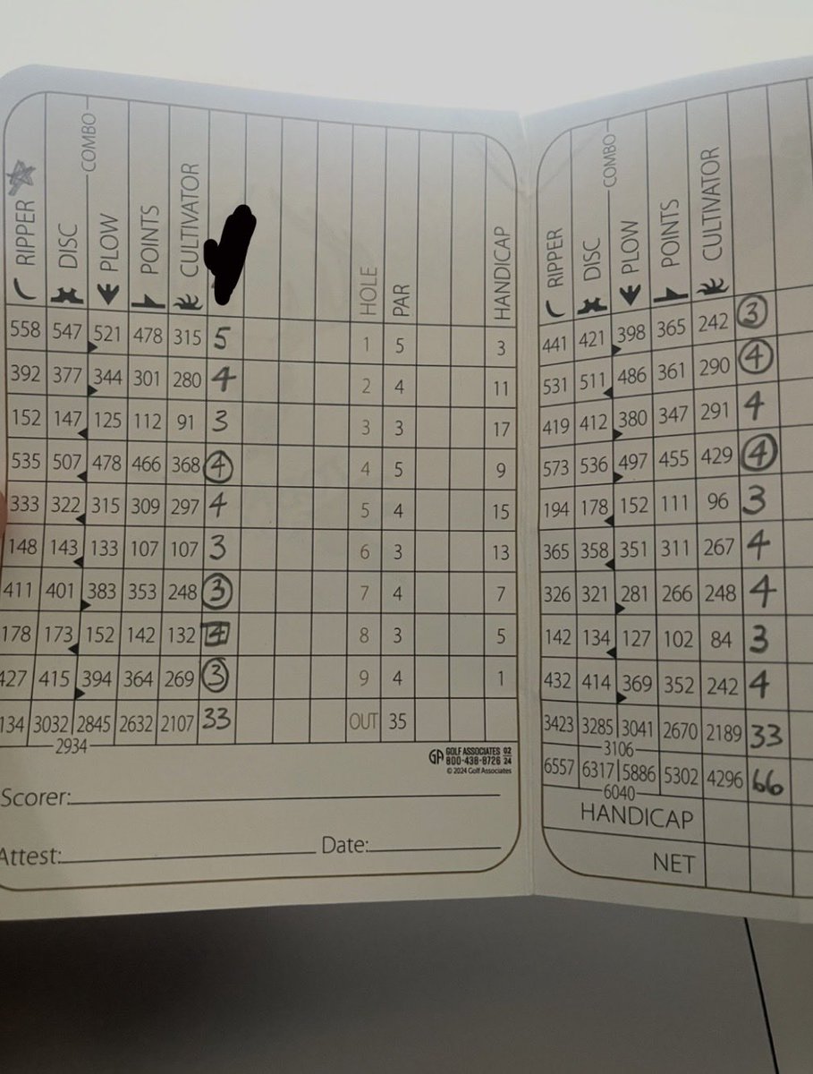 golf guy tweet media