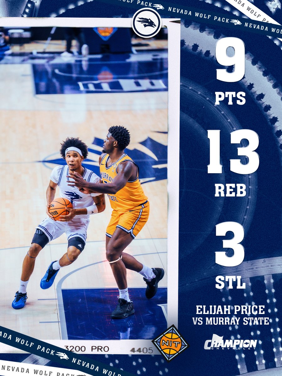 Nevada Basketball tweet media