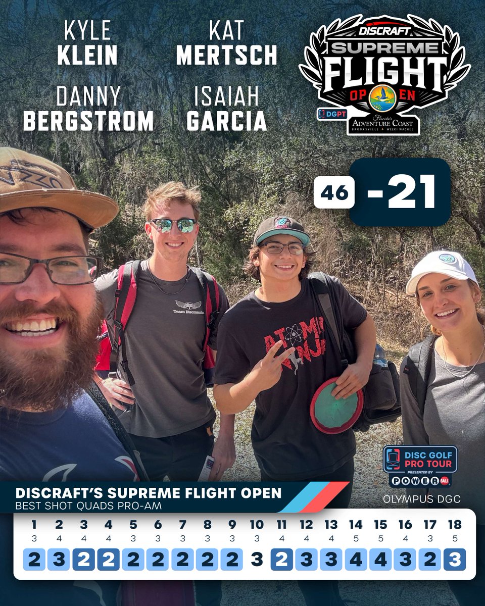 Disc Golf Pro Tour tweet media