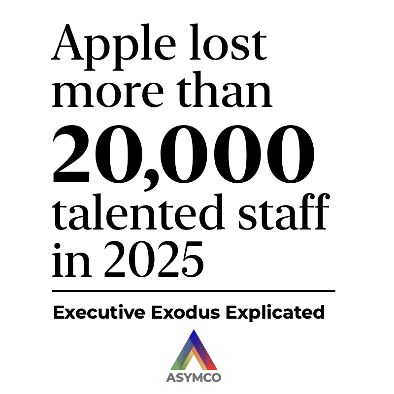 Horace Dediu tweet media