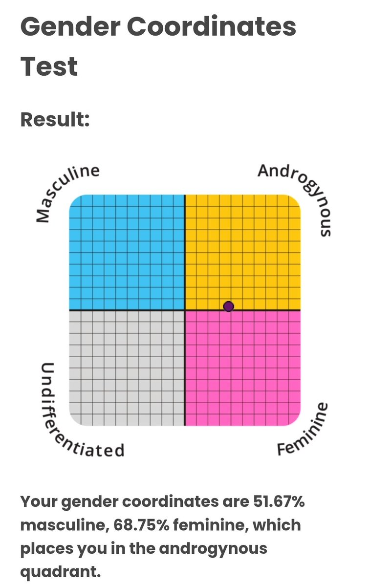 the blevinator tweet media