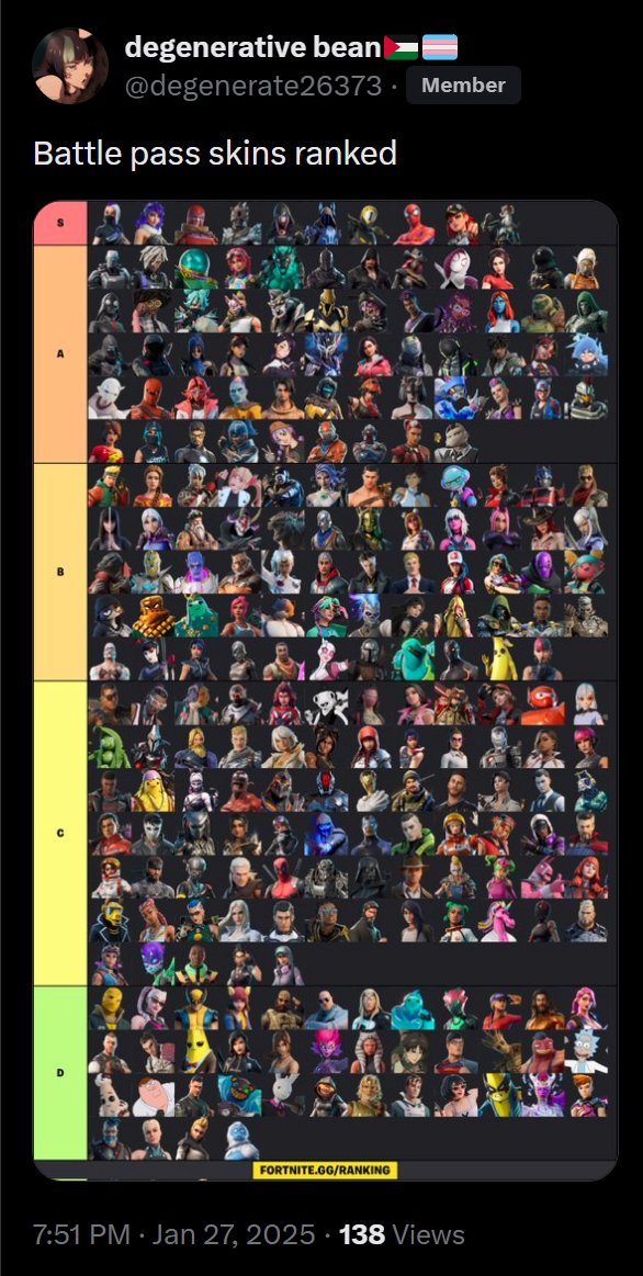 homeless guy high on crack: the II tweet media