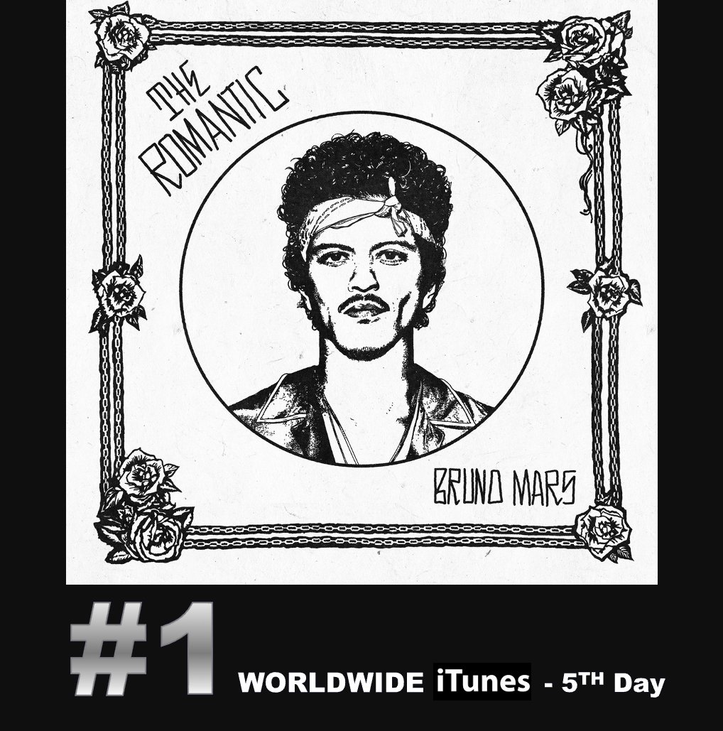 World Music Awards tweet media