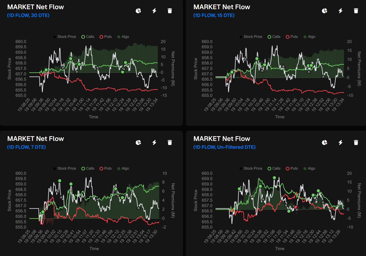 Tradytics tweet media