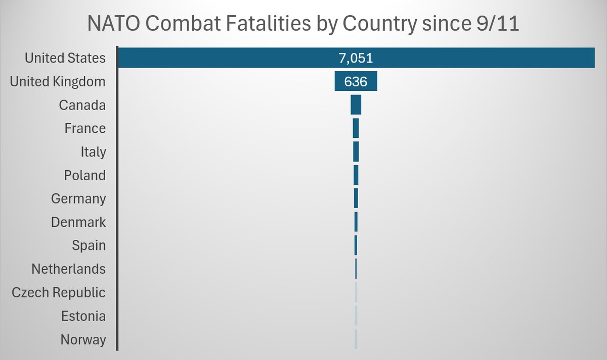 Maj. Ron Schaefer M.D. tweet media