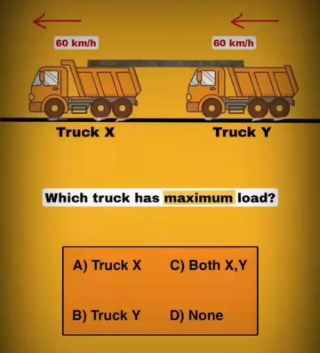 Brain IQ Test tweet media