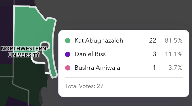 Centrist Reform Alliance Youth Party Chair tweet media