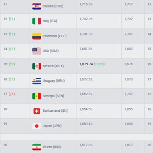 Morocco Intel tweet media
