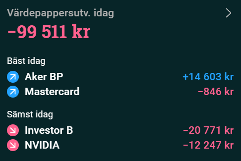 IB Investor tweet media