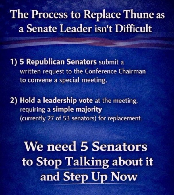 Middleclass1967's tweet image. If the #SaveAct fails under John Thune, #Senate #Republicans must replace him. Need someone who can get it done, those who oppose, take committee positions away, no money for their campaigns &amp;amp; move their office to a broom closet, whatever it takes! #GOP