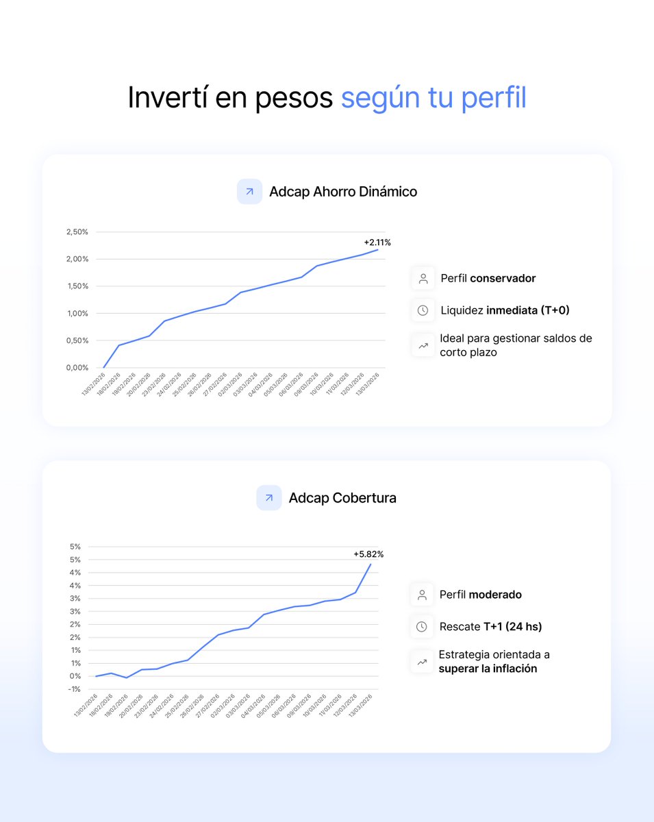 Adcap Grupo Financiero tweet media