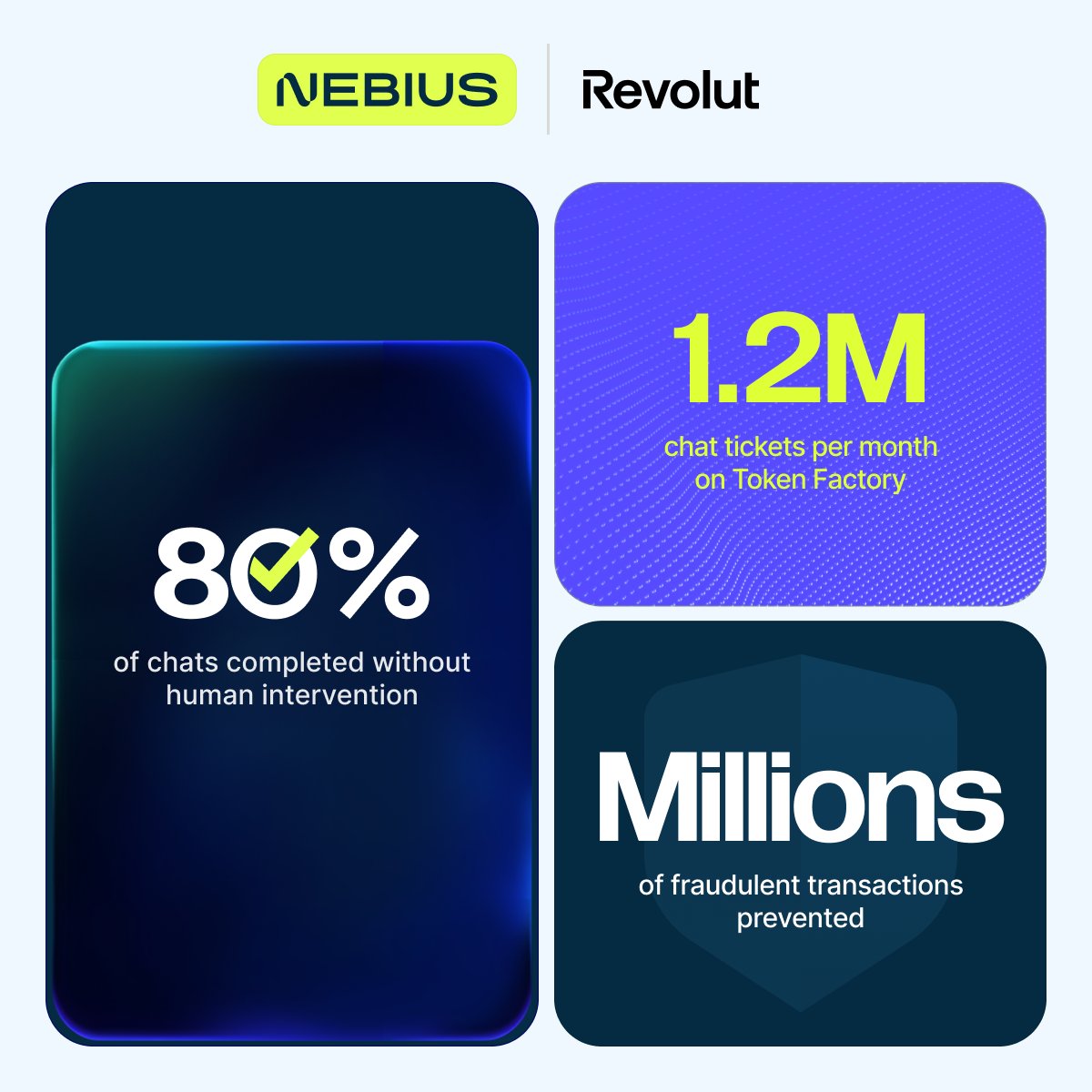 Nebius tweet media