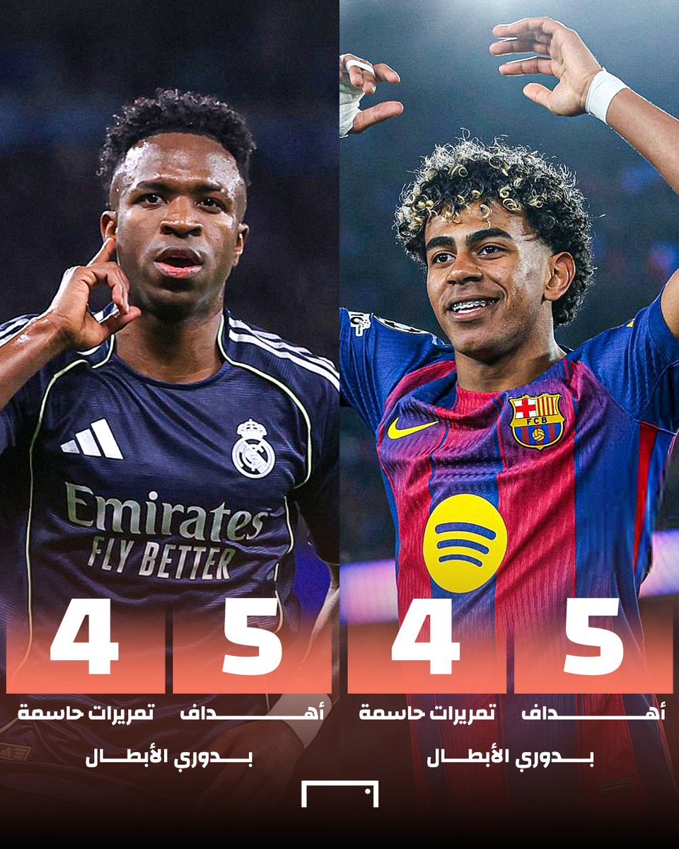 GOAL Arabia tweet media