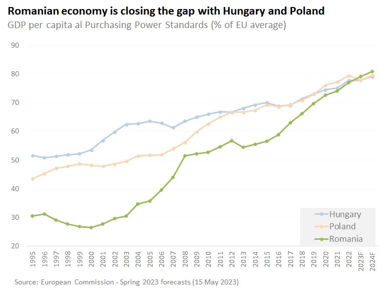 Zelenskyy the Dancer tweet media