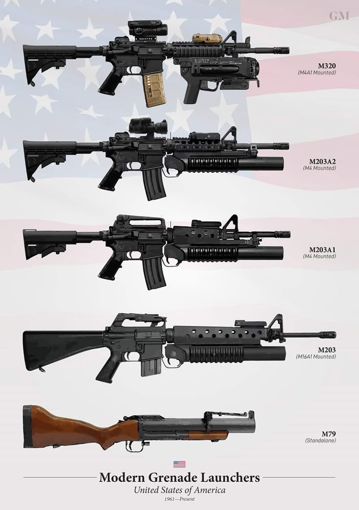 gunfanatics1's tweet photo. Which one? https://t.co/hDzsi2kIYw
