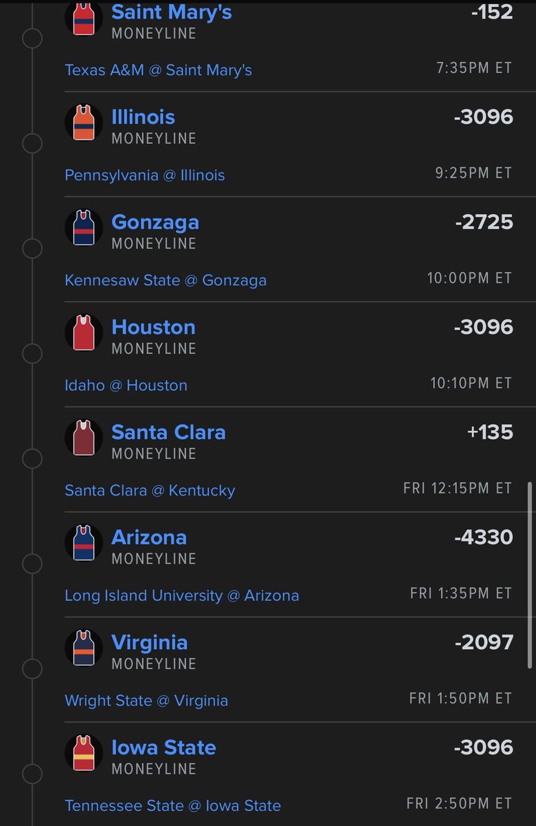 Moonshot Magician tweet media