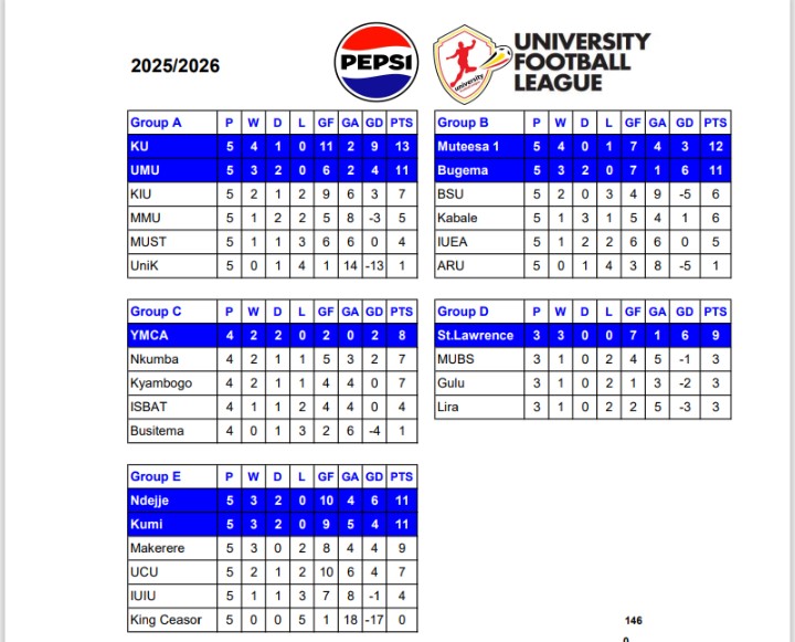 Vision Sport tweet media