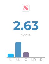 Dan Schneider tweet media