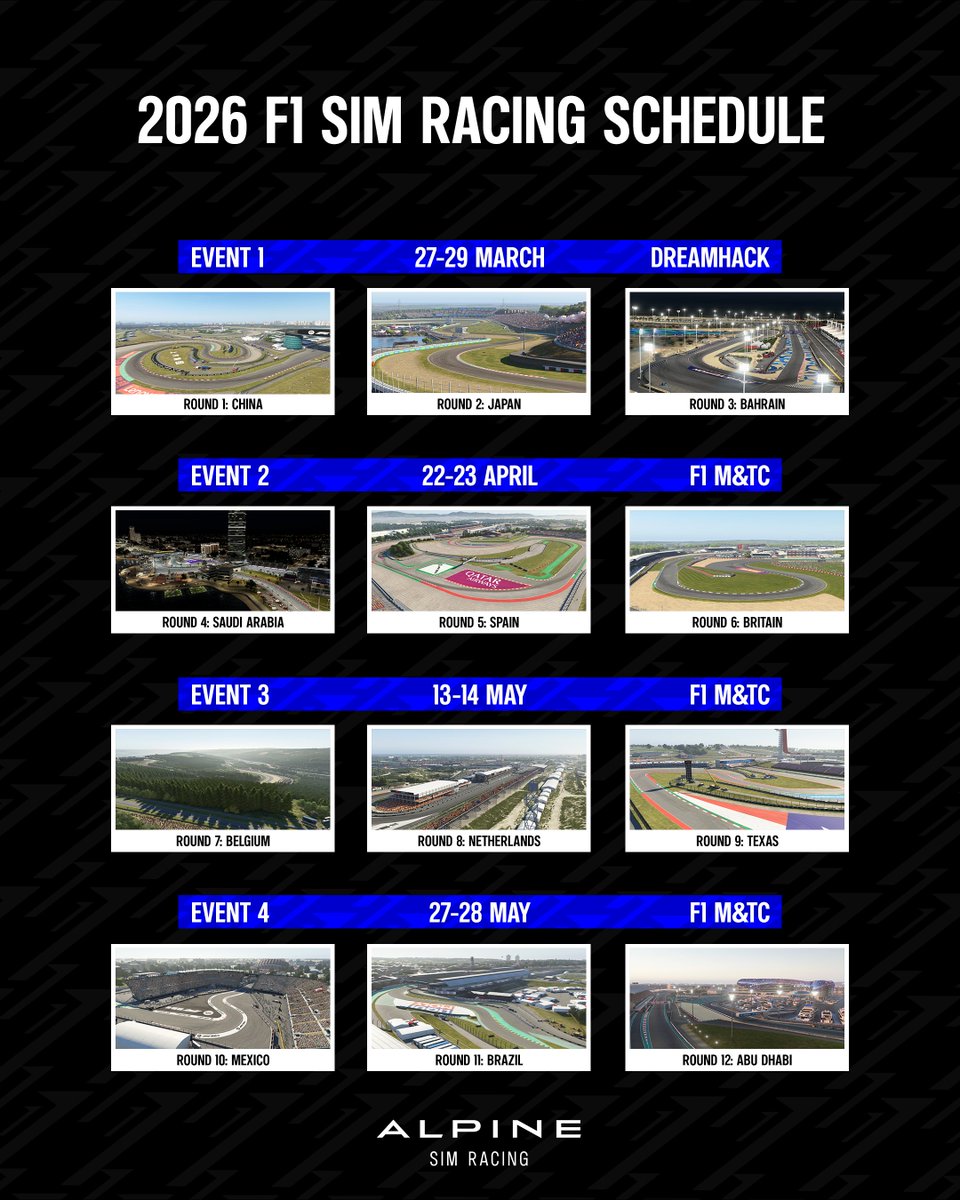 Alpine Sim Racing tweet media