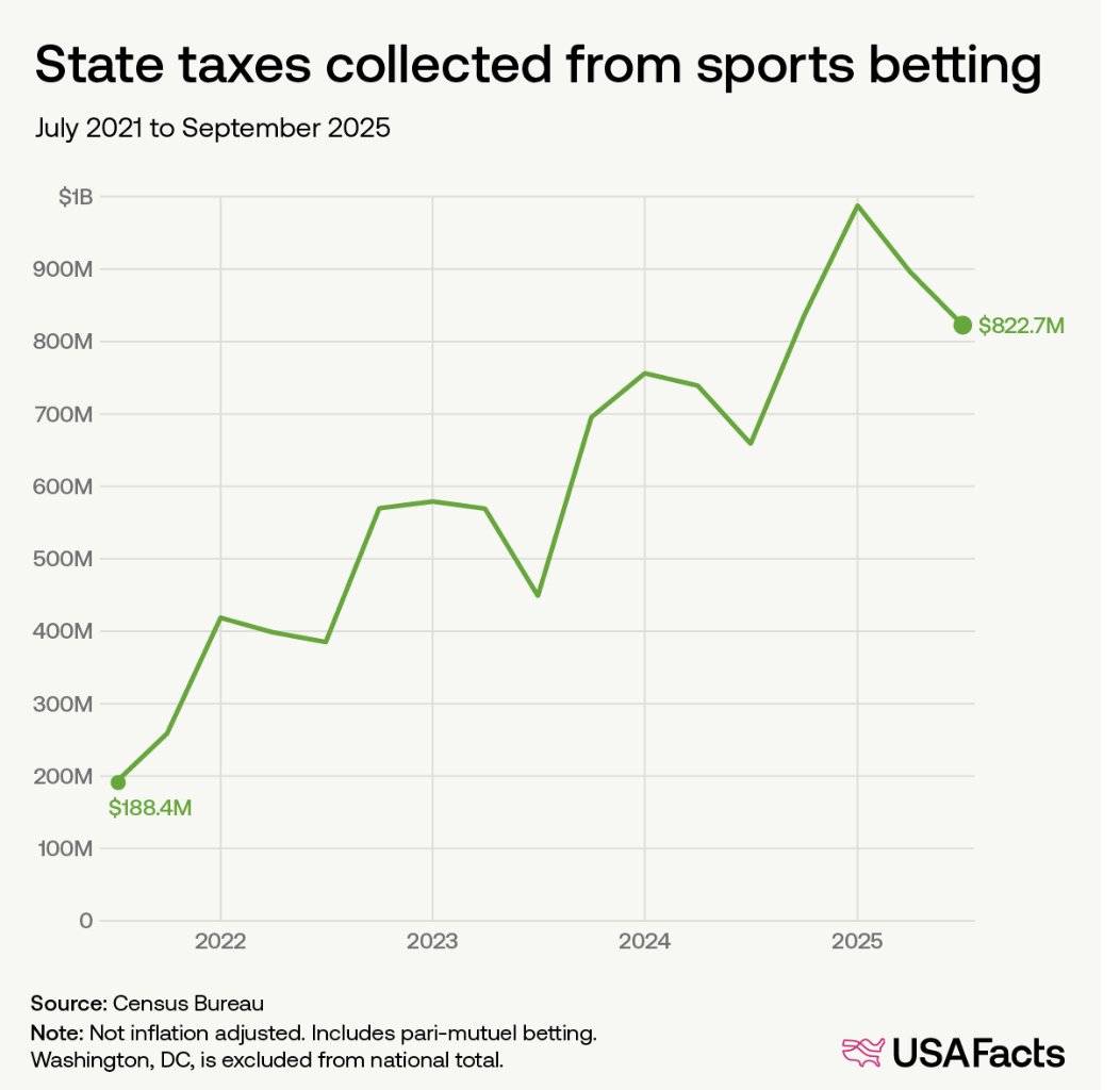 Chris Cillizza tweet media
