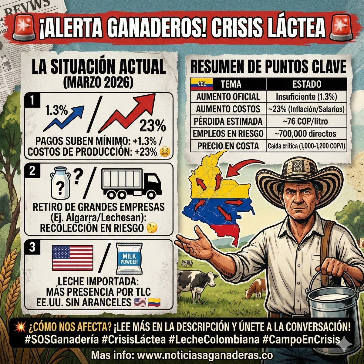 Guavio Pasión Ganadera tweet media