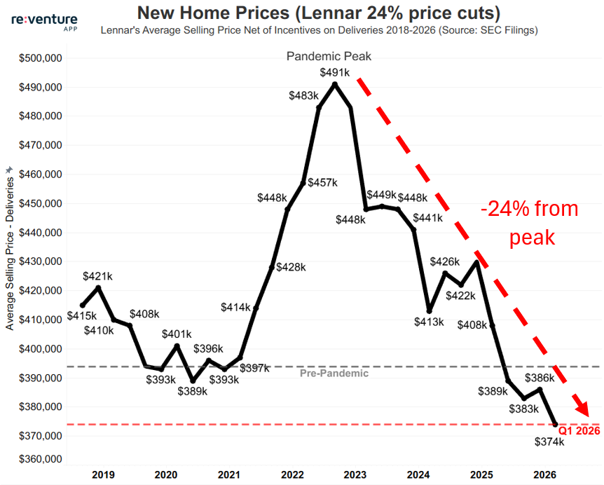 Jon Brooks tweet media