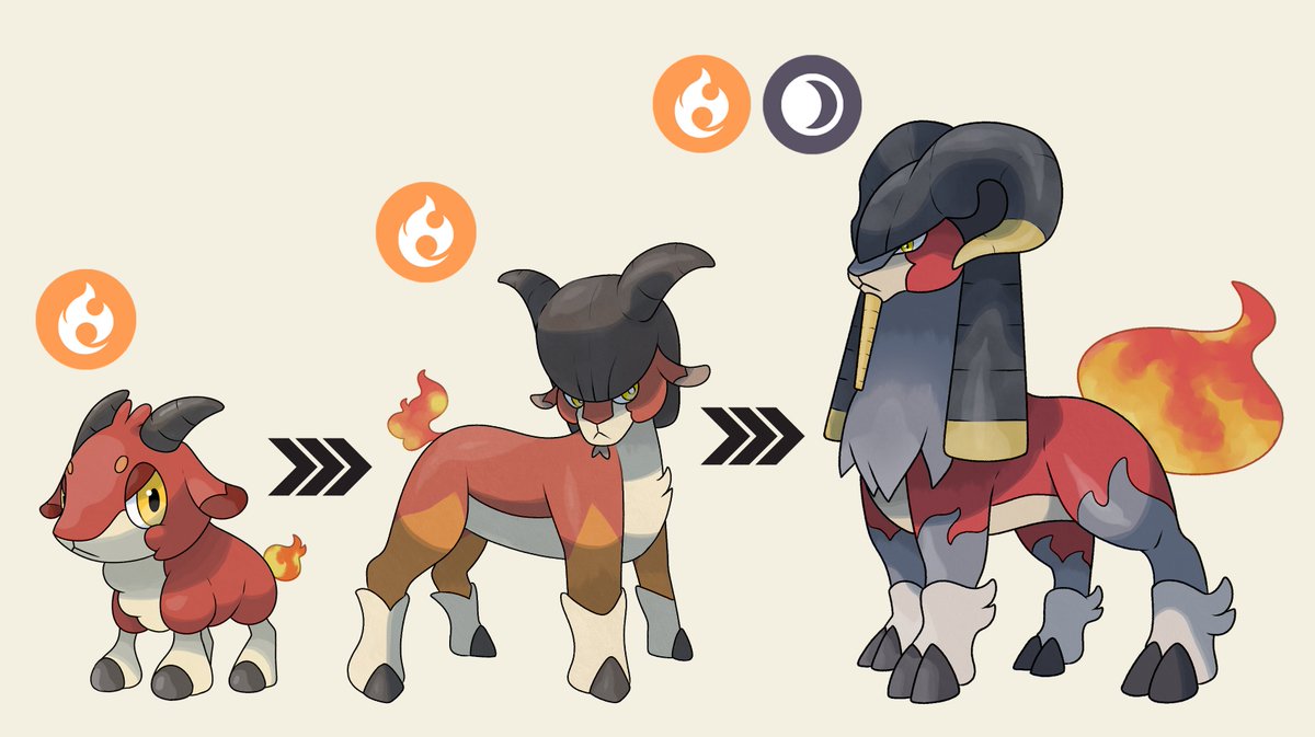 Harambe | COMISIONES ABIERTAS 🟢 tweet media