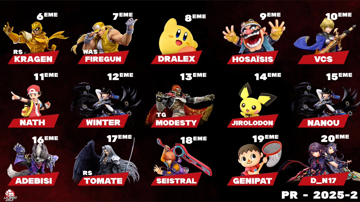 La Mans Dale tweet media