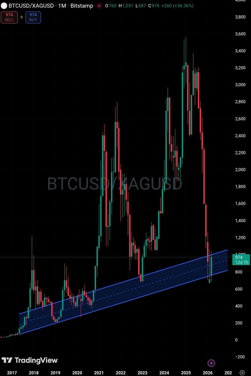 smolting (wassie, verse) tweet media