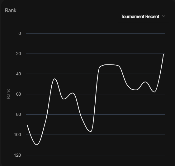 FrogLeader tweet media