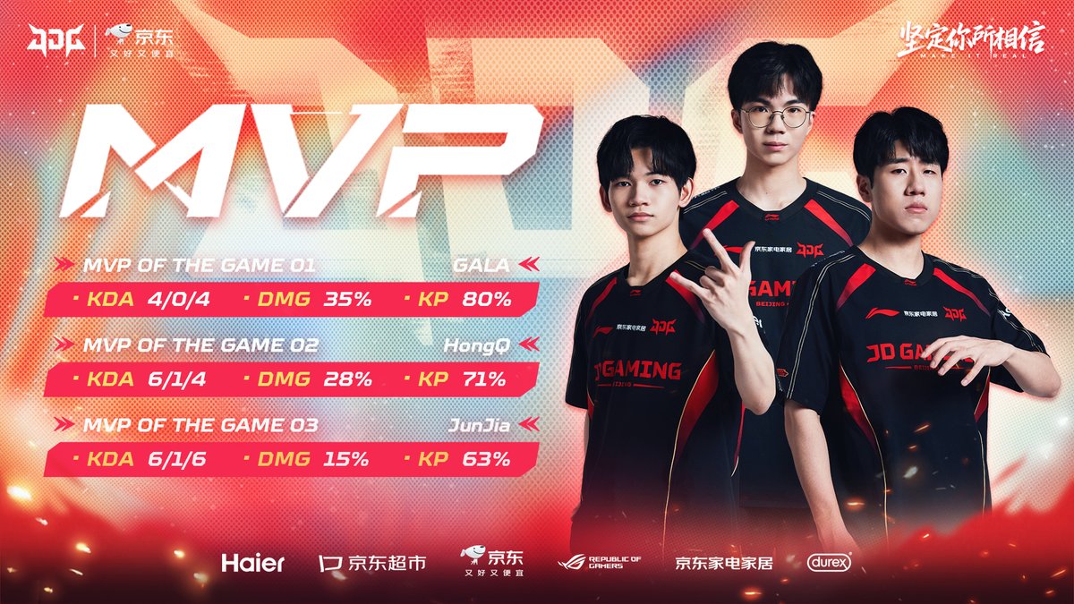 JD GAMING tweet media