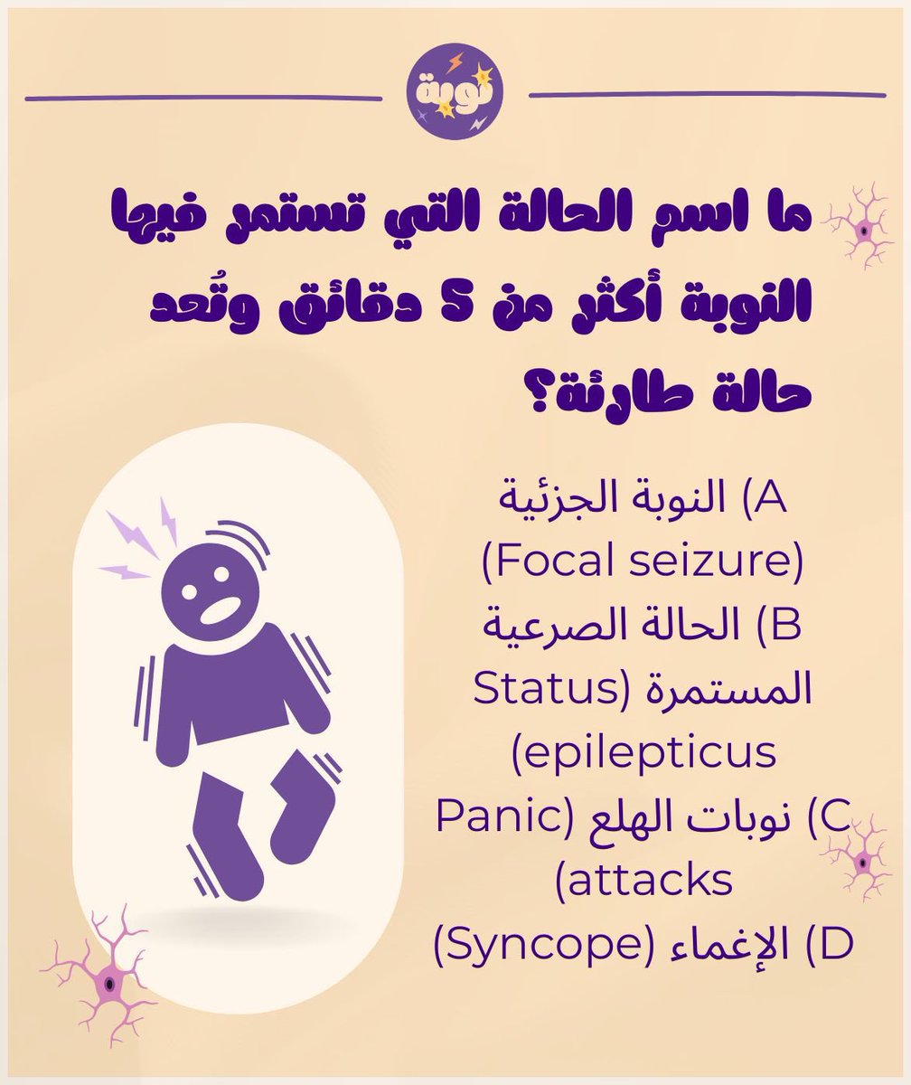 نادي طب المخ والاعصاب - KAU Neurology Club tweet media